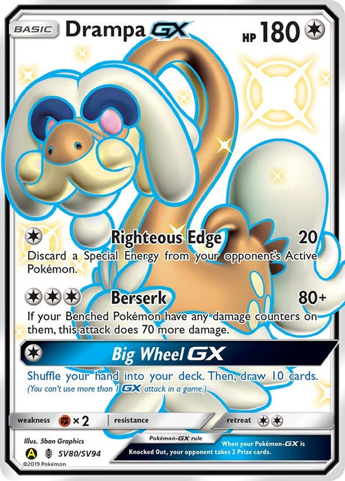Drampa GX (SV80/SV94) (HIF:SV)
