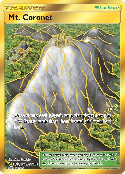 Mt. Coronet (SV89/SV94) (HIF:SV)