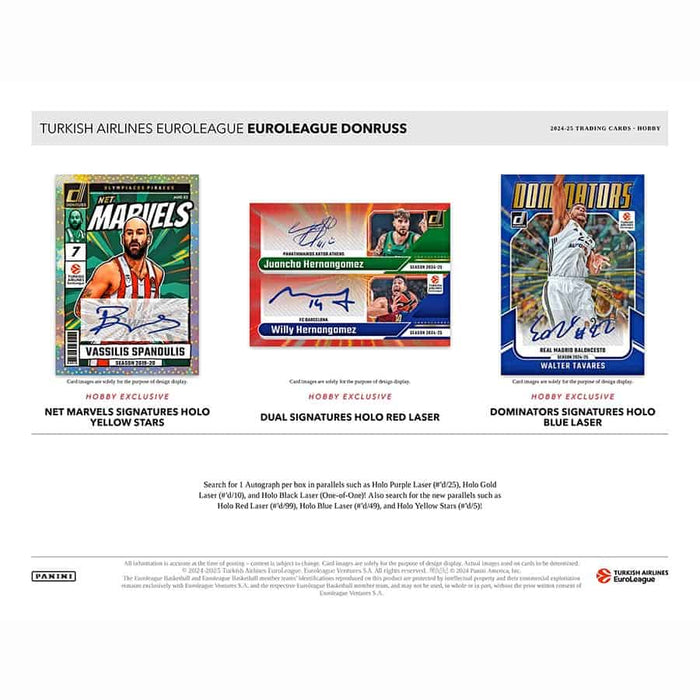 2024-25 Donruss Euroleague Basketball Hobby Box