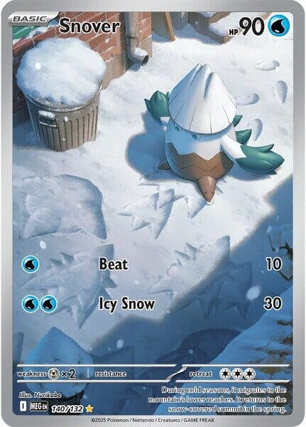 Snover (140/132) (MEG)